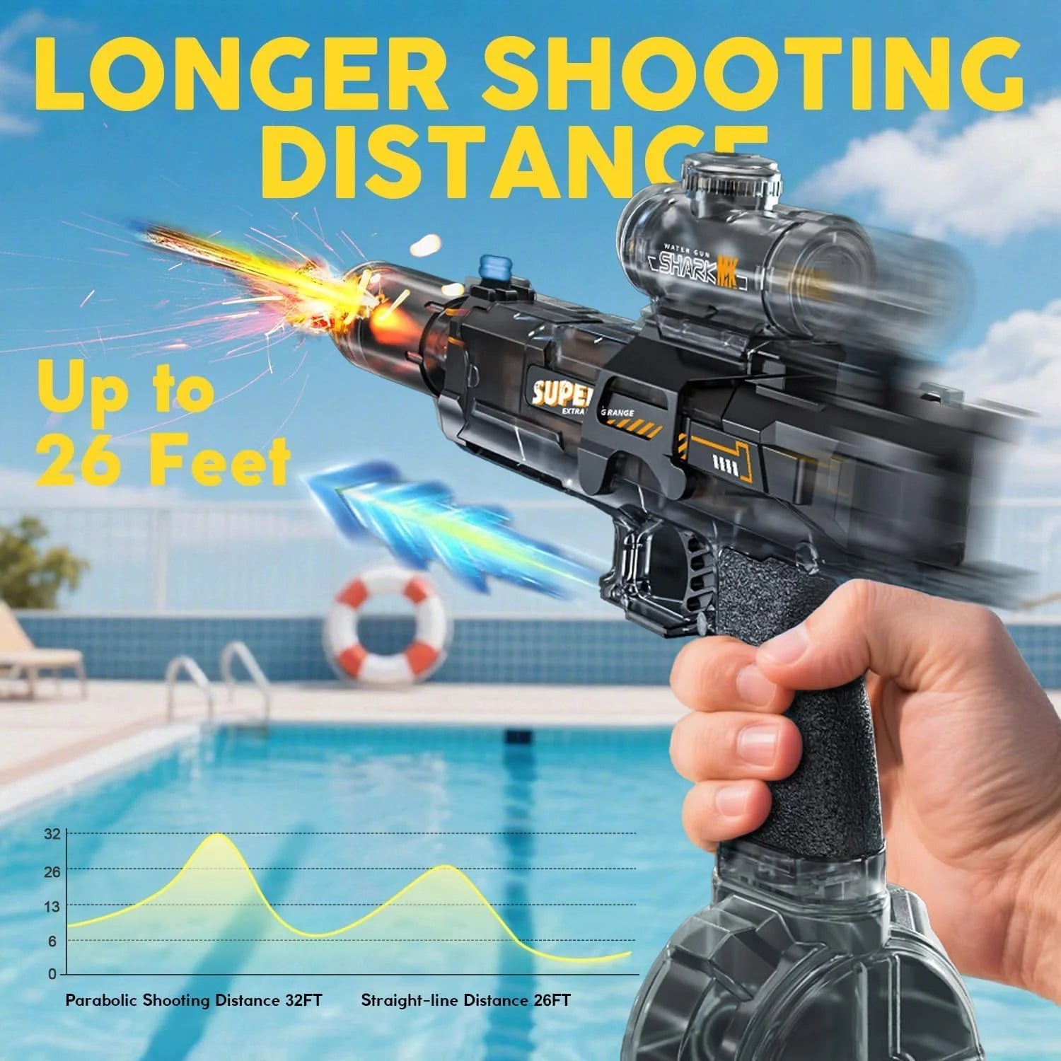 Automatic Electric Water Gun with 28-32 FT Range - Full-Function Water Blaster for Outdoor Recreation (Light Black)