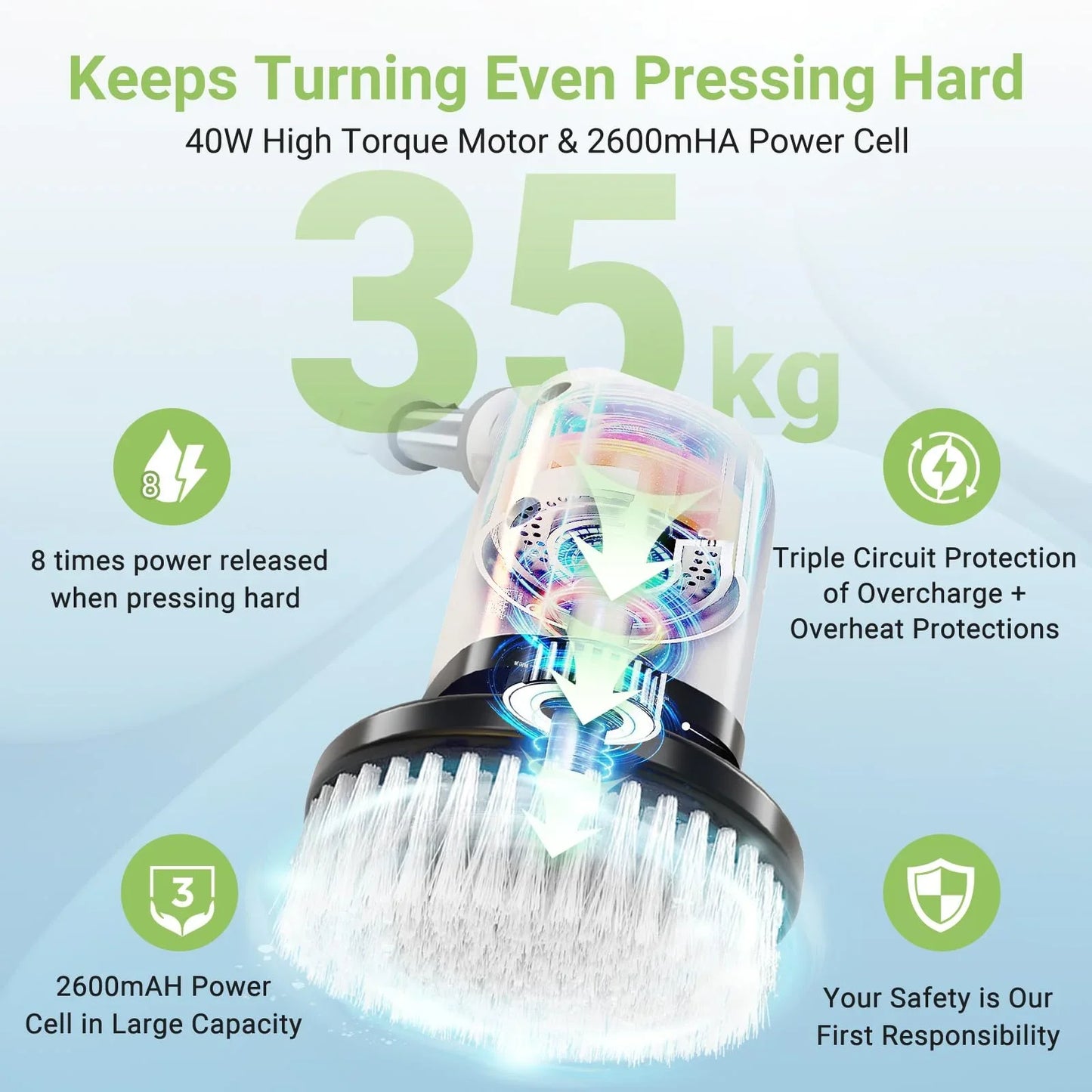 Cordless Electric Spin Scrubber with 8 Interchangeable Brush Heads and Extended Handle for Optimal Cleaning of Floors, Tiles, Bathrooms, and Tubs