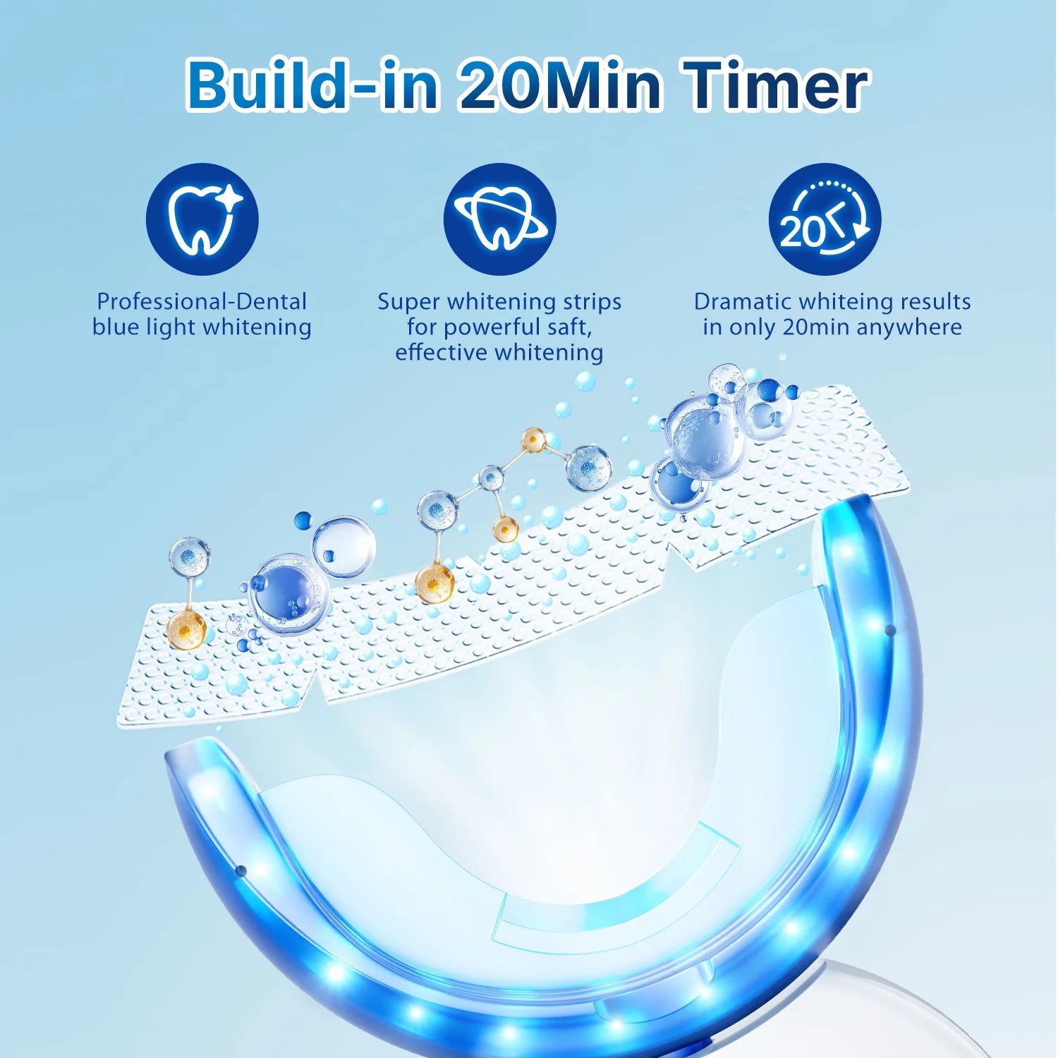Ultimate LED Teeth Whitening Strips Kit - 28 Strips + 24 Blue Light Accelerator for Fast, Sensitive Care Against Coffee & Smoking Stains!