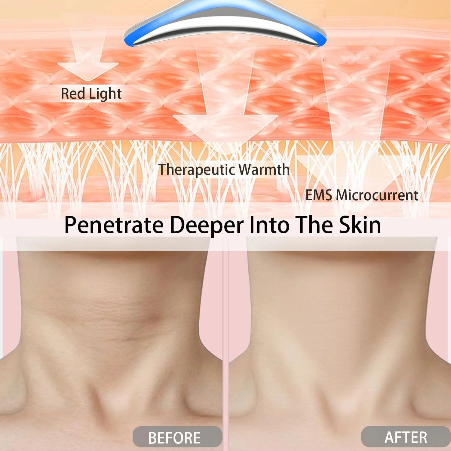 3-in-1 Portable Neck and Face Beauty Device for Advanced Skin Care: Facial Massager with Sculpting, Vibration, Thermal, and Microcurrent Treatments