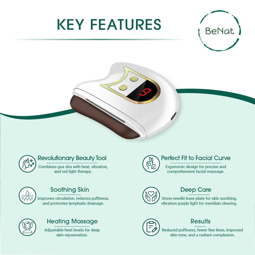 Lift, Sculpt, and Illuminate Toolkit - Set of 3 LED Therapy, Electric Gua Sha, and Microcurrent Toning Devices for Radiant Skin